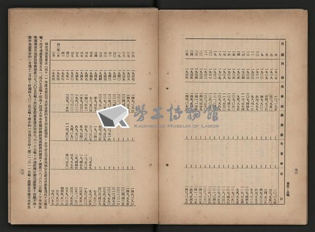 《即將開放民營之五大公營企業》藏品圖，第45張