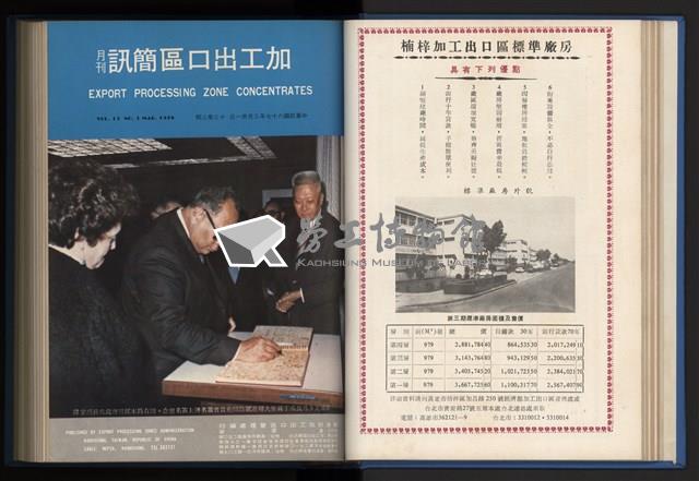 《加工出口區簡訊合訂本》第13卷第1期至第13卷第12期藏品圖，第45張