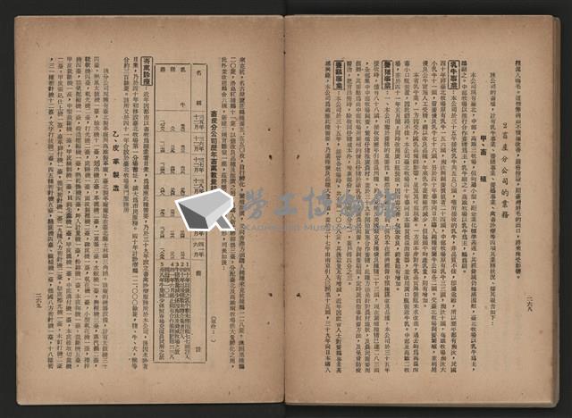 《即將開放民營之五大公營企業》藏品圖，第145張