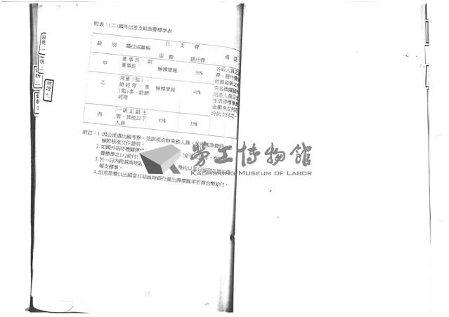 黃人國先生訴訟文獻檔案藏品圖，第45張