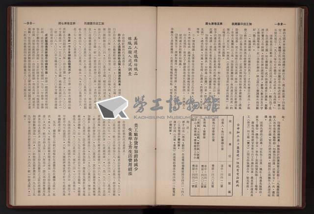 《高雄加工出口區簡訊合訂本》第三集，第5卷第1期至第5卷第12期藏品圖，第163張