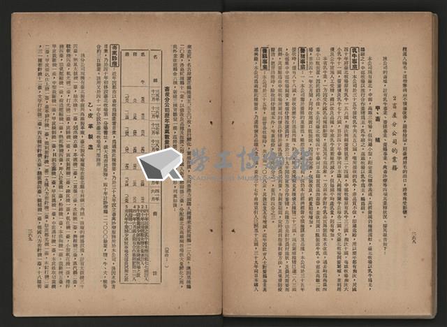 《即將開放民營之五大公營企業》藏品圖，第305張