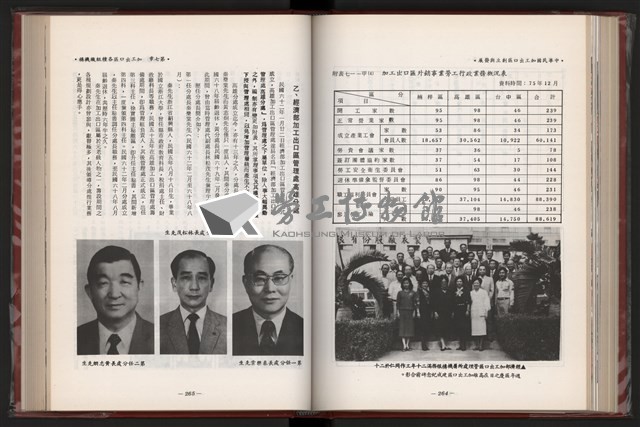 《中華民國加工出口區創立與發展》藏品圖，第144張