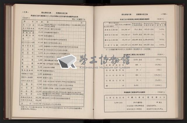 Accession Number:20190010668 Collection Image, Figure 204, Total 304 Figures