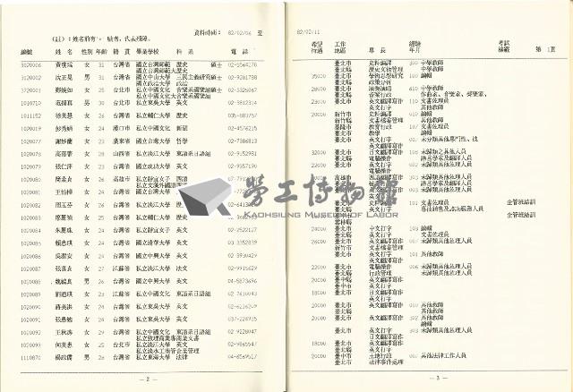 《國內大專以上畢業青年求職人才通報》114期藏品圖，第5張