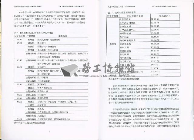 《高雄硫酸錏公司勞工現況之田野調查》藏品圖，第5張