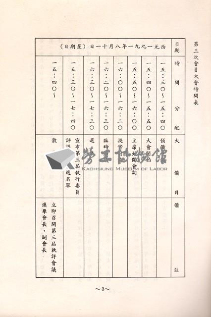 台灣勞工運動支援會台南縣分會1991年第三屆會員大會手冊藏品圖，第5張