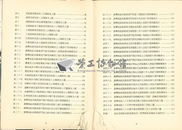 《中華民國臺灣地區職業訓練需求調查報告》藏品圖，第5張
