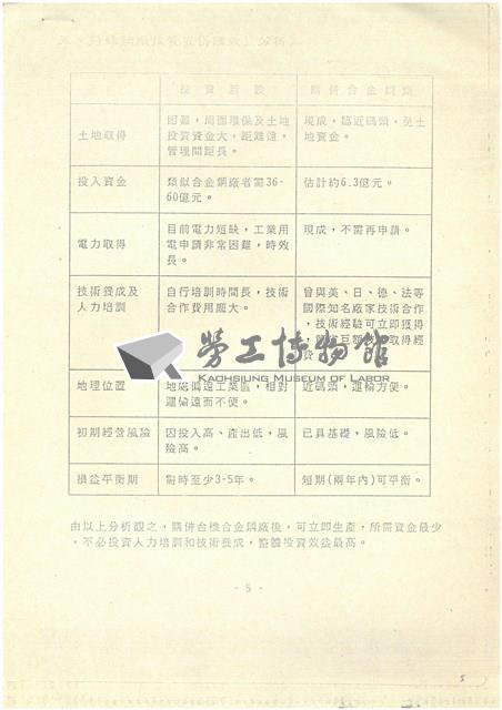 台機合金鋼廠民營化分廠出售蔚成之替代方案探討影片藏品圖，第5張