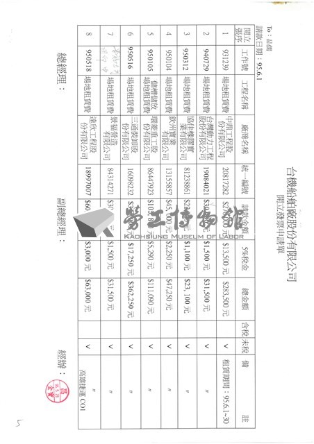 台機船舶廠股份有限公司數據表格(影本)藏品圖，第5張