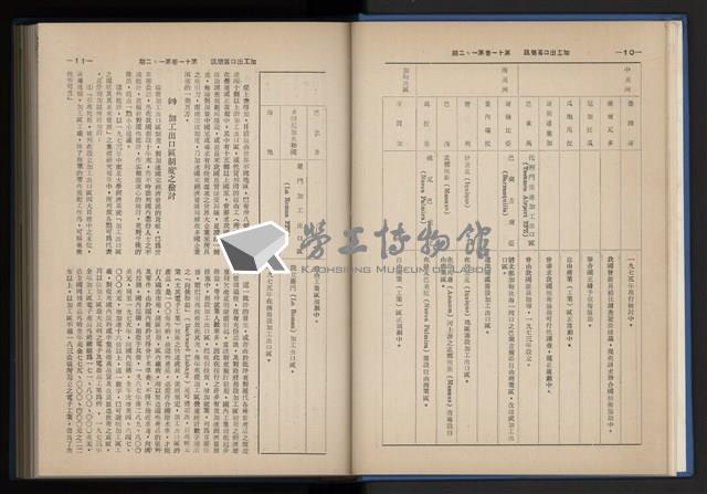 Accession Number:20190010670 Collection Image, Figure 15, Total 248 Figures