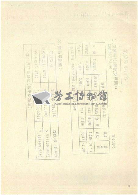 台機合金鋼廠民營化分廠出售蔚成之替代方案探討影片藏品圖，第15張