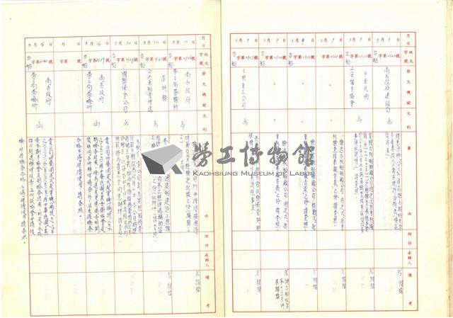 臺機公司民國86年收文簿藏品圖，第15張