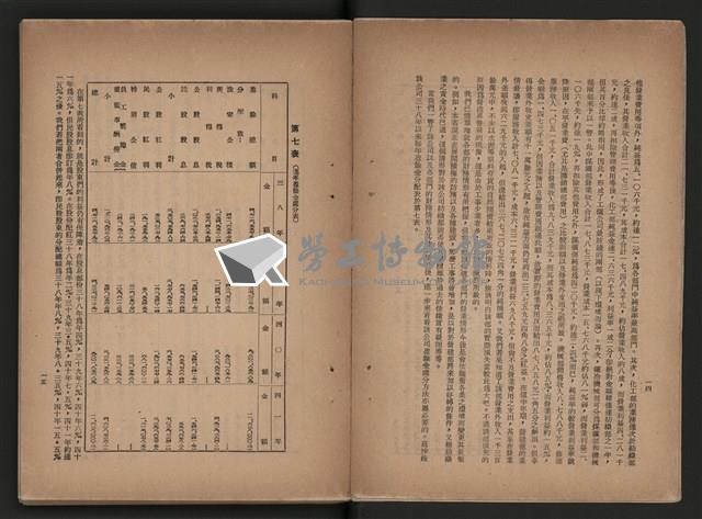 《即將開放民營之五大公營企業》藏品圖，第175張