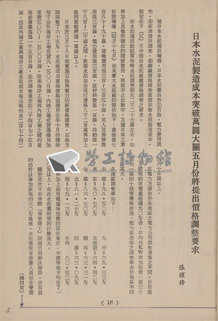 台泥通訊第100期藏品圖，第15張