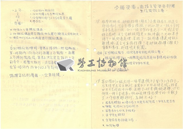 臺灣水泥公司股長級人員員工管理研討會討論題綱與筆記藏品圖，第15張