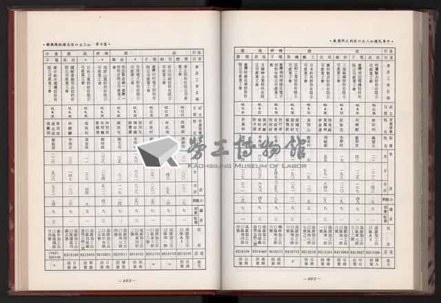 《中華民國加工出口區創立與發展》藏品圖，第214張