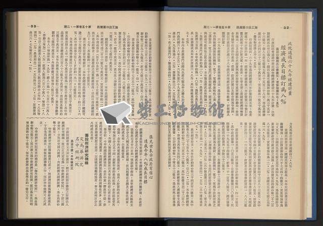 《加工出口區簡訊合訂本》第15卷第1期至第15卷第12期藏品圖，第25張
