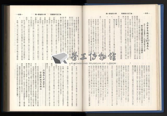 《加工出口區簡訊合訂本》第14卷第1期至第14卷第12期藏品圖，第25張