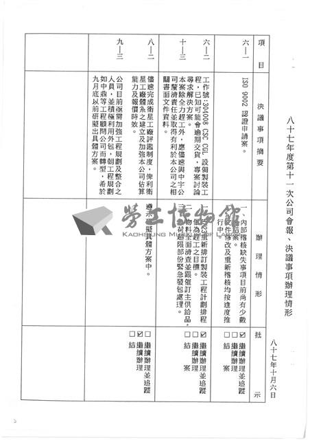 台機船舶廠(股)公司會報(影本)藏品圖，第25張