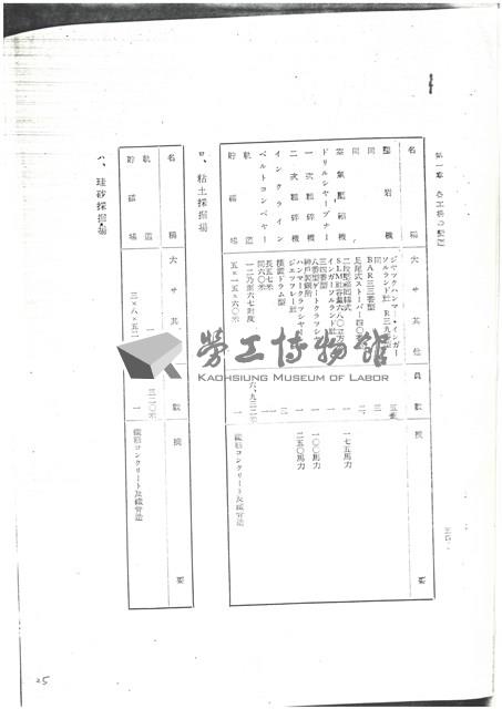淺野水泥公司影本文獻藏品圖，第25張