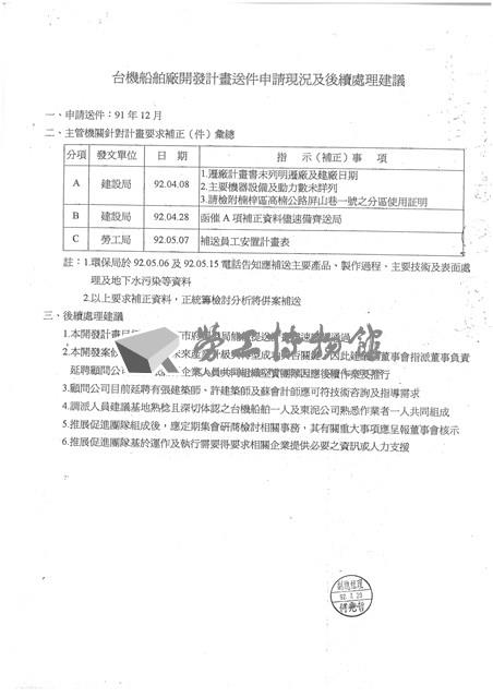 臺機船舶廠黃人國先生黃色資料夾文獻藏品圖，第25張