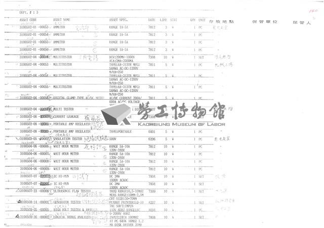 公營事業移轉民營化相關文獻(影本)藏品圖，第25張