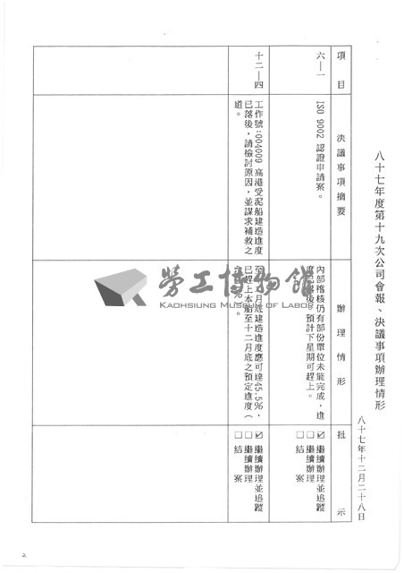 台機船舶廠(股)公司會報(影本)藏品圖，第38張