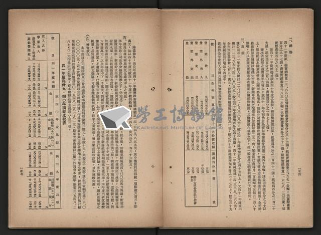 《即將開放民營之五大公營企業》藏品圖，第248張