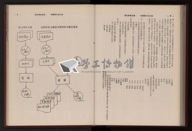 Accession Number:20190010666 Collection Image, Figure 196, Total 279 Figures