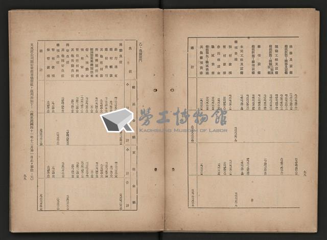 《即將開放民營之五大公營企業》藏品圖，第218張