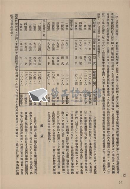 台泥通訊第100期藏品圖，第68張