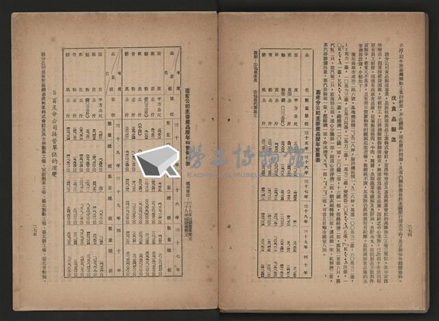 《即將開放民營之五大公營企業》藏品圖，第308張