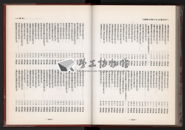 《中華民國加工出口區創立與發展》藏品圖，第247張