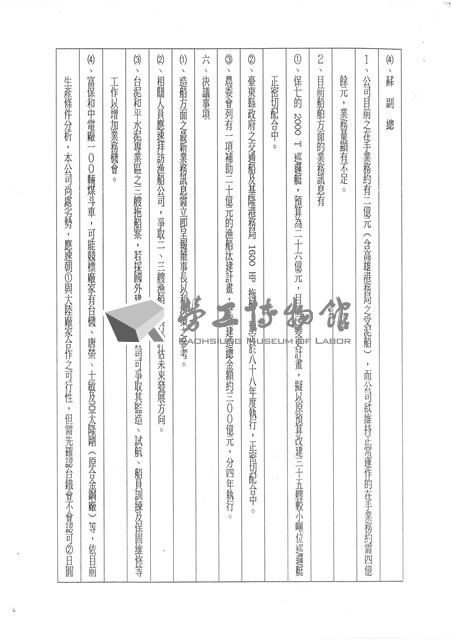 台機船舶廠(股)公司會報(影本)藏品圖，第8張