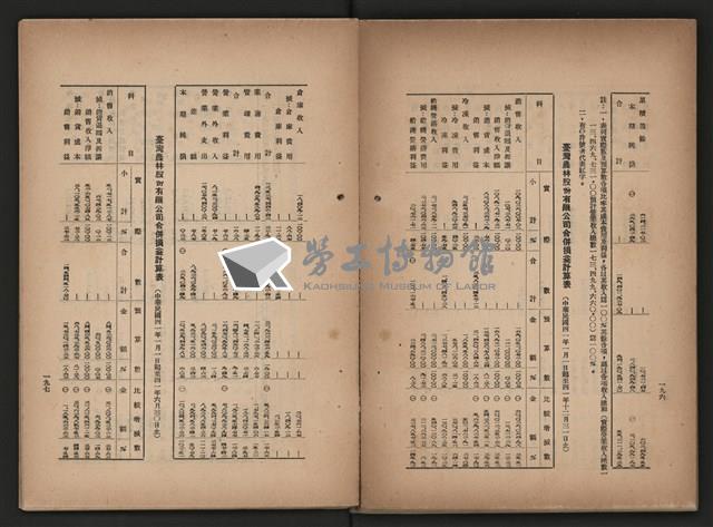 《即將開放民營之五大公營企業》藏品圖，第268張