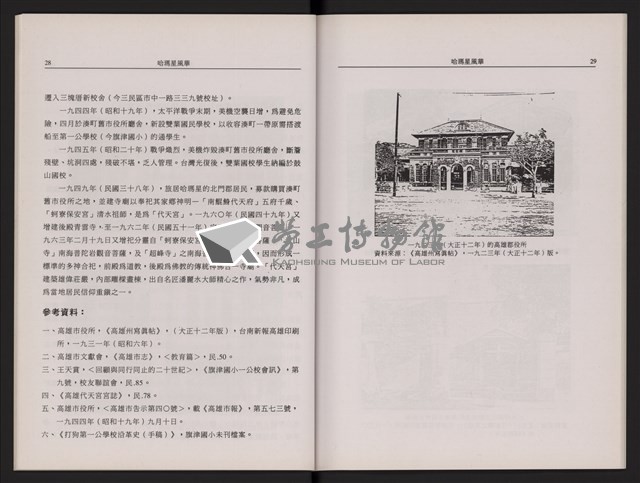 哈瑪星風華藏品圖，第18張