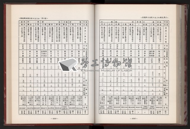 《中華民國加工出口區創立與發展》藏品圖，第217張