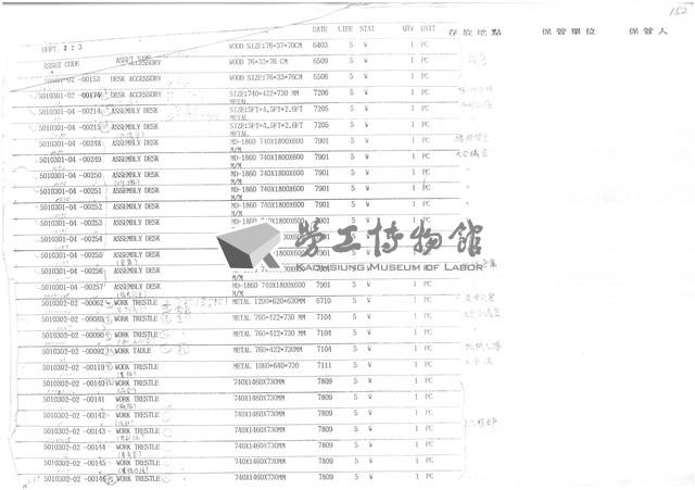 公營事業移轉民營化相關文獻(影本)藏品圖，第28張