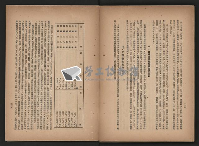 《即將開放民營之五大公營企業》藏品圖，第288張