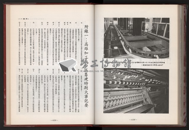 《中華民國加工出口區創立與發展》藏品圖，第227張