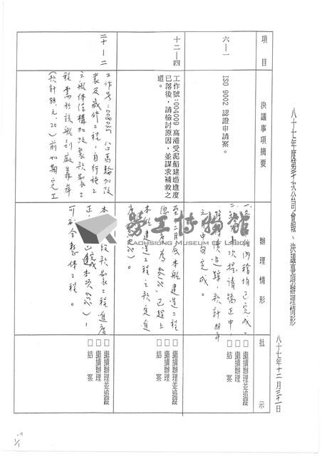 台機船舶廠(股)公司會報(影本)藏品圖，第39張