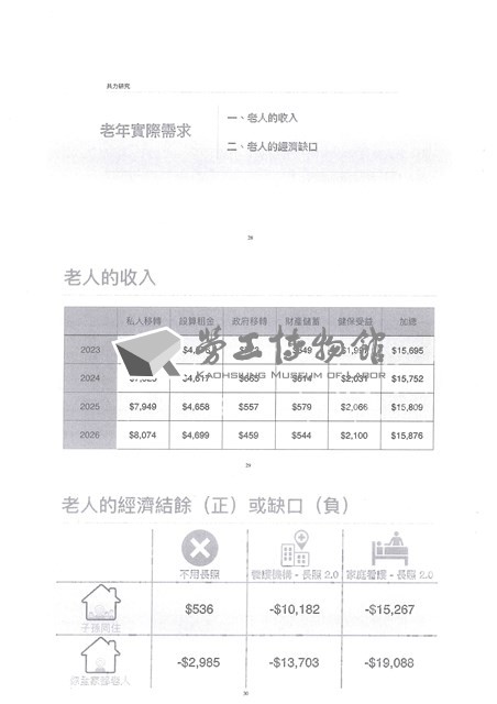 「全國關廠工人第二次臥軌抗爭十周年紀念活動」手冊藏品圖，第39張
