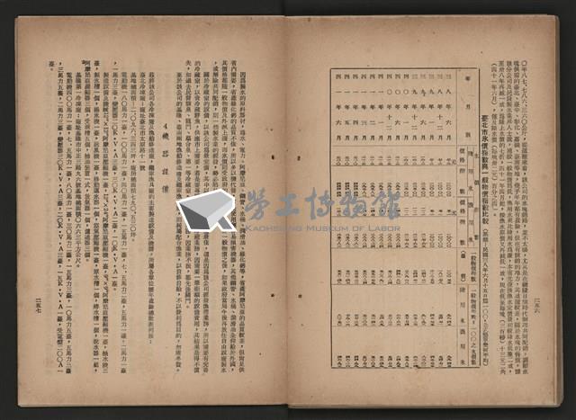 《即將開放民營之五大公營企業》藏品圖，第299張