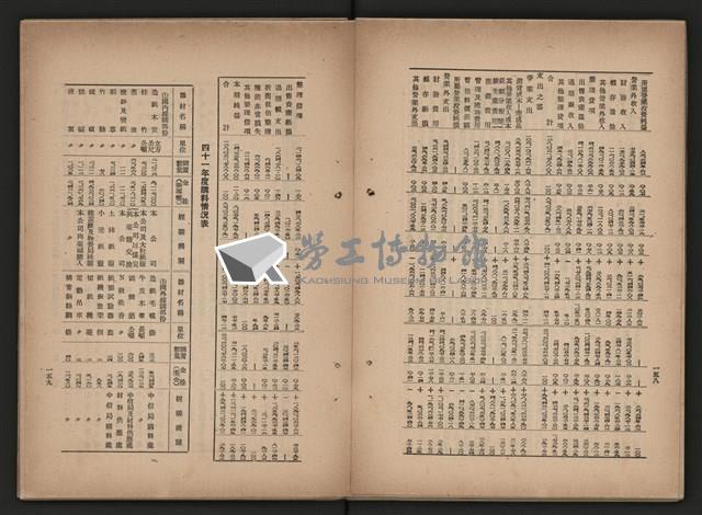 《即將開放民營之五大公營企業》藏品圖，第249張