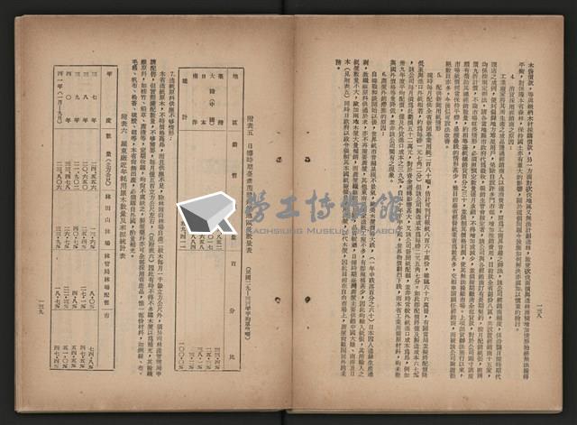 《即將開放民營之五大公營企業》藏品圖，第239張