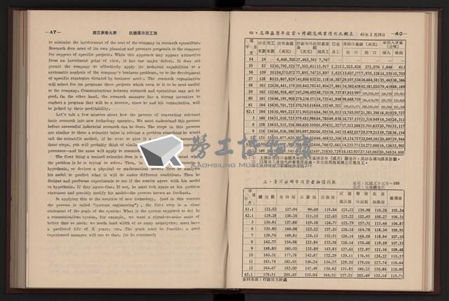 《加工出口區簡訊合訂本》第9卷第1期至第12期(數位)藏品圖，第79張