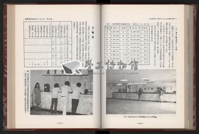 《中華民國加工出口區創立與發展》藏品圖，第178張