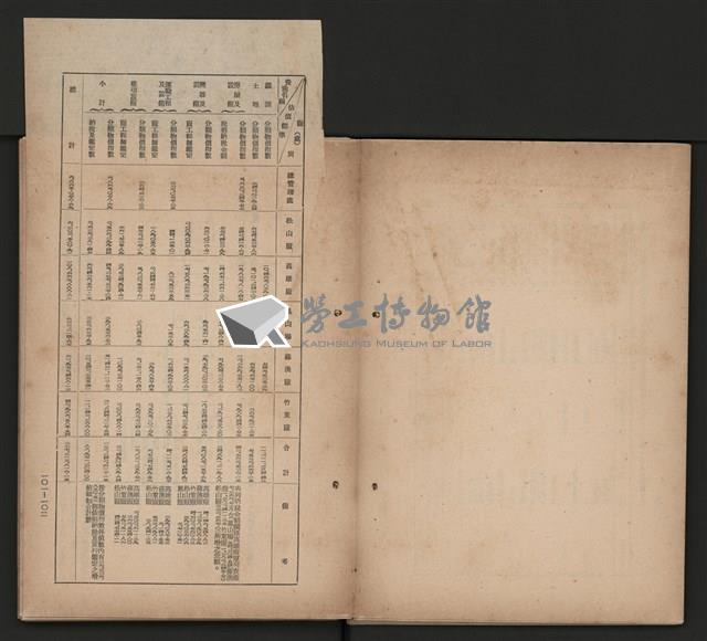 《即將開放民營之五大公營企業》藏品圖，第219張