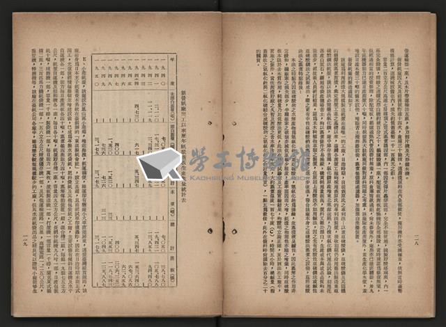 《即將開放民營之五大公營企業》藏品圖，第229張